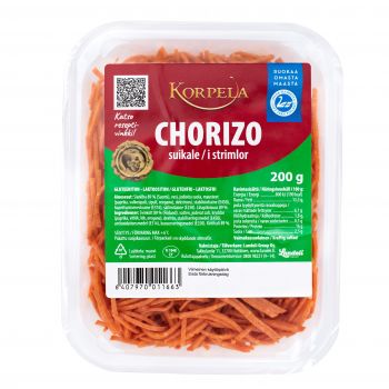 Chorizo-suikale